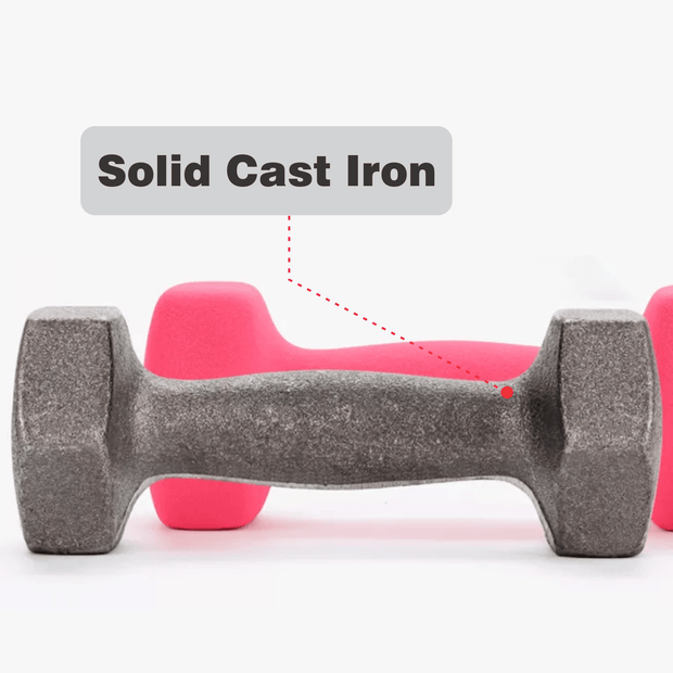 1KG Neoprene Plastic Dip Dumbbells Set