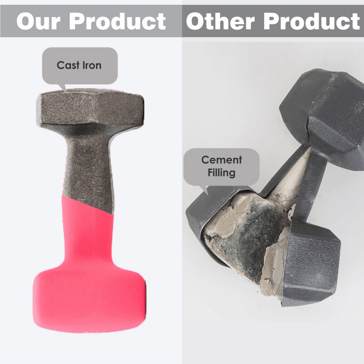 1KG Neoprene Plastic Dip Dumbbells Set