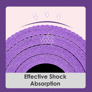 Yoga Mat 15mm Thick Exercise Mat Gym Workout Fitness Pilates Home Non Slip NBR