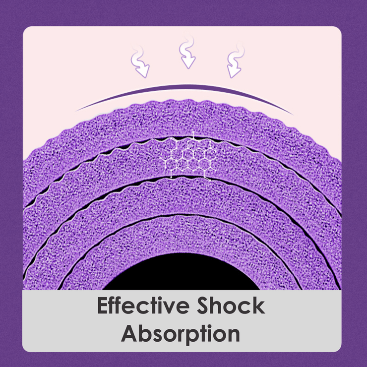 Yoga Mat 15mm Thick Exercise Mat Gym Workout Fitness Pilates Home Non Slip NBR