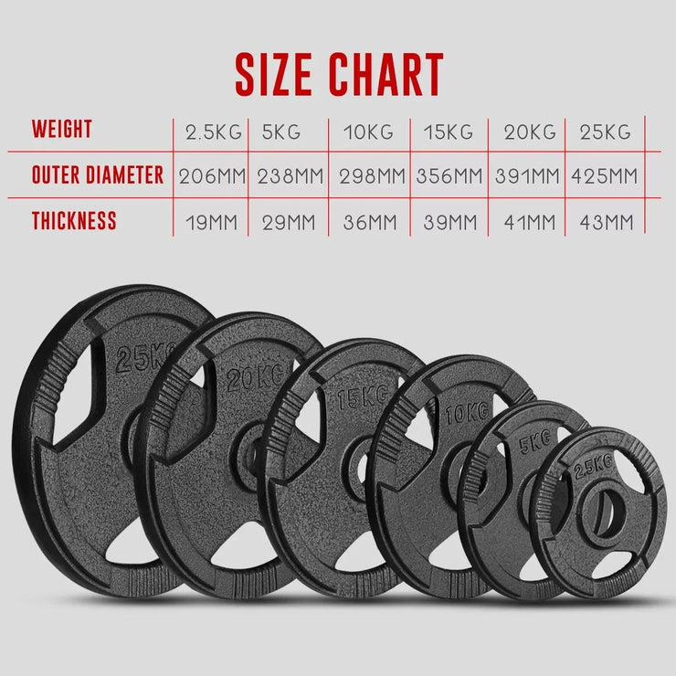 Olympic Cast Iron Weight Plates Set – Tri-Grip 2-Inch Barbell Weights (5kg to 25kg) – Pair – Ideal for Home & Gym Workouts