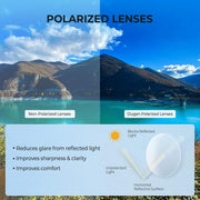 KastKing Dugan Polarized Sport Sunglasses for Men and Women, Ideal for Driving Fishing Cycling Running, UV Protection