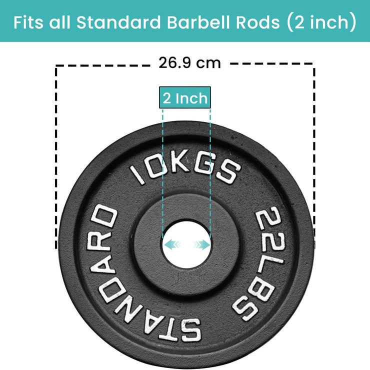 Olympic Cast Iron Weight Plates – 2-Inch Barbell Weights (2.5kg to 25kg) – Heavy-Duty Plates for Home Gym & Fitness – Sold in Pairs