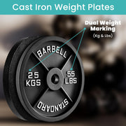Olympic Cast Iron Weight Plates – 2-Inch Barbell Weights (2.5kg to 25kg) – Heavy-Duty Plates for Home Gym & Fitness – Sold in Pairs