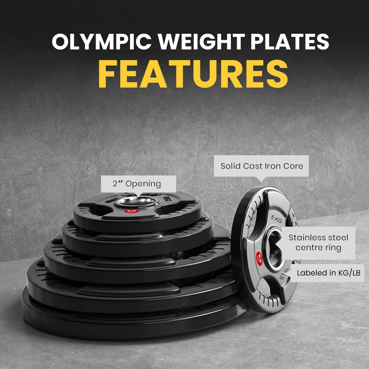 Olympic Weight Plates with Rubber Coating – 2-Inch Cast Iron Core Tri-Grip Barbell Plates (2.5kg to 25kg) – Sold in Pairs for Home & Gym Strength Training