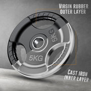 Tri-Grip Cast Iron Weight Plates with Rubber Coating – 1-Inch Standard Barbell Weights (2.5kg to 25kg) – Sold in Pairs for Home & Gym Use